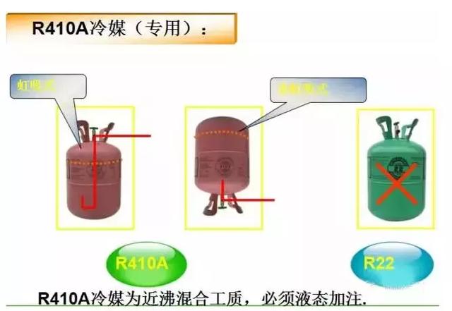 「干货」中央空调安装的3次8步和5个关键